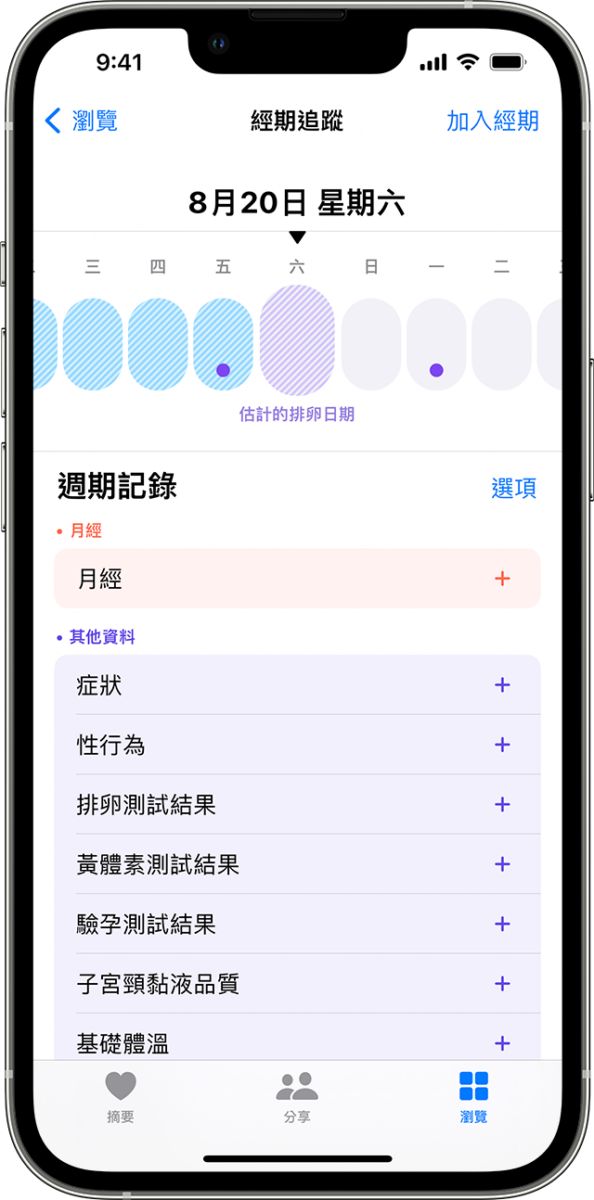 Apple Watch 經(jīng)期追蹤 排卵 體溫