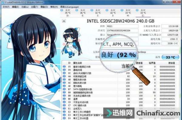 我還能活多久？聊聊固態(tài)硬盤(pán)健康度如何計(jì)算和顯示