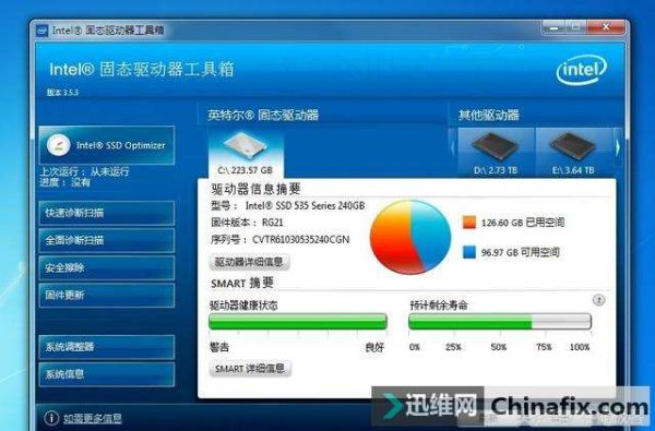 我還能活多久？聊聊固態(tài)硬盤(pán)健康度如何計(jì)算和顯示