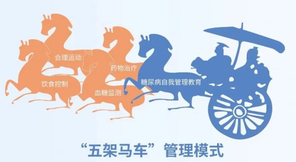 圖片2