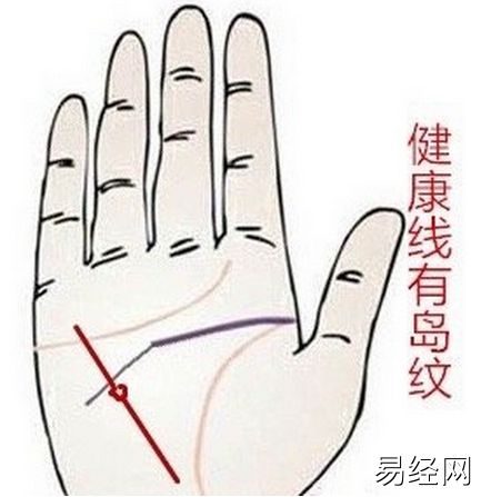 健康.PNG