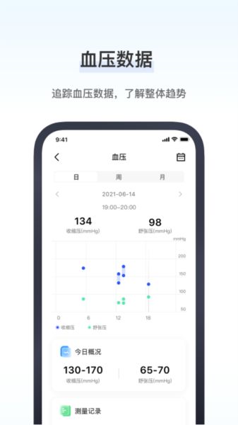 研和健康管家圖片1