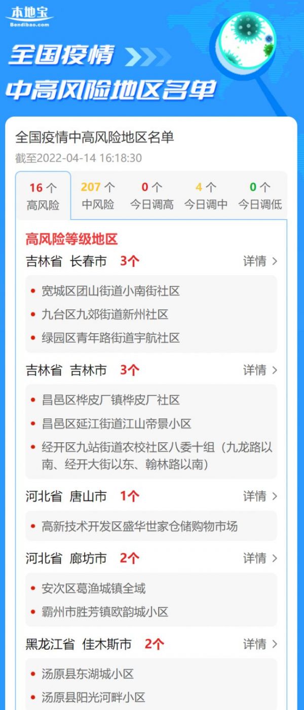 全国风险地区怎么查询?