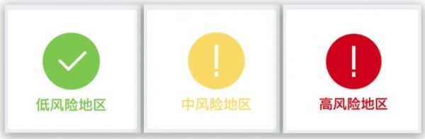 全國各地區(qū)疫情風(fēng)險等級怎么查詢