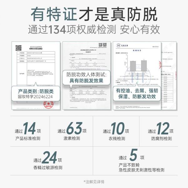 【久奇詩(shī)洗發(fā)水38】頭發(fā)看起來(lái)很油怎么辦：袋鼠媽媽防脫洗發(fā)水產(chǎn)后專用控油去屑柔順育發(fā)護(hù)發(fā)素孕婦洗護(hù)套裝61474