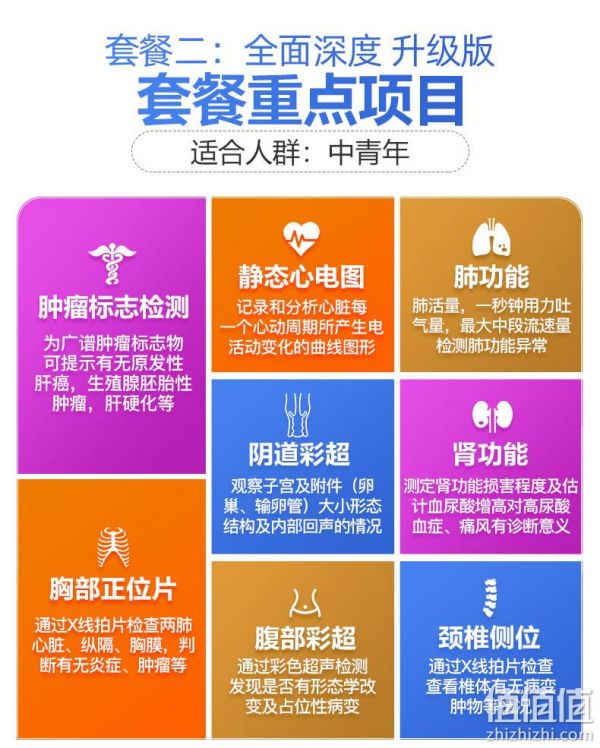 上市企業(yè)，全國(guó)門(mén)店通用：美年大健康 青中老年全身體檢套餐 338元起入手 值值值-買(mǎi)手聚集的地方