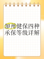 加州健保四种承保等级详解