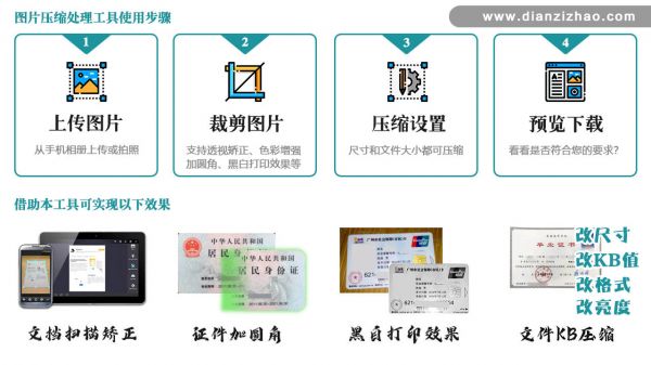 圖片壓縮工具使用方法
