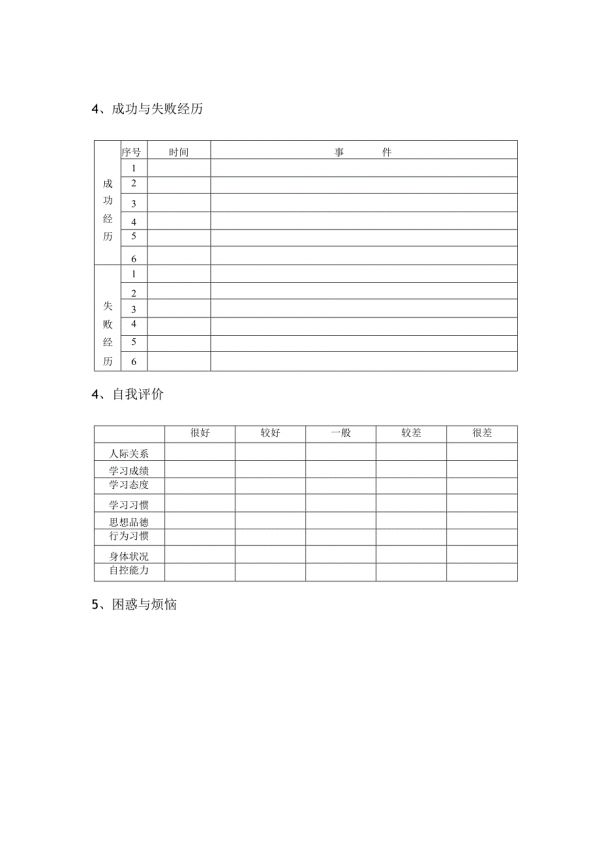 學(xué)生心理檔案內(nèi)容表.docx_第2頁