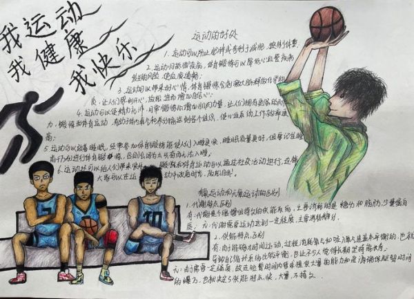 我運(yùn)動(dòng)我健康我快樂手抄報(bào)一年級
