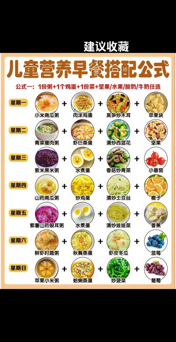 5種早餐最好吃的做法，營養(yǎng)美味又解饞，每天換著吃，吃飽又吃好