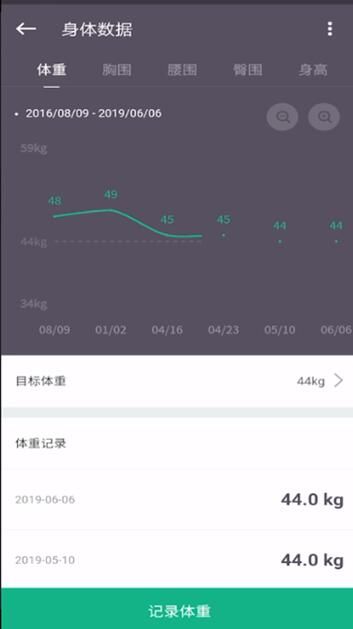 Keep中進行記錄體重變化腿圍的操作流程截圖