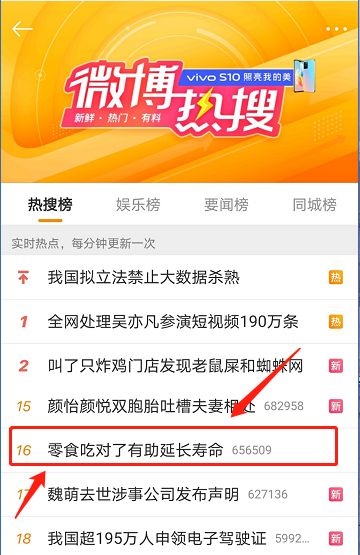 “零食吃对了有助于延长寿命微博截图
