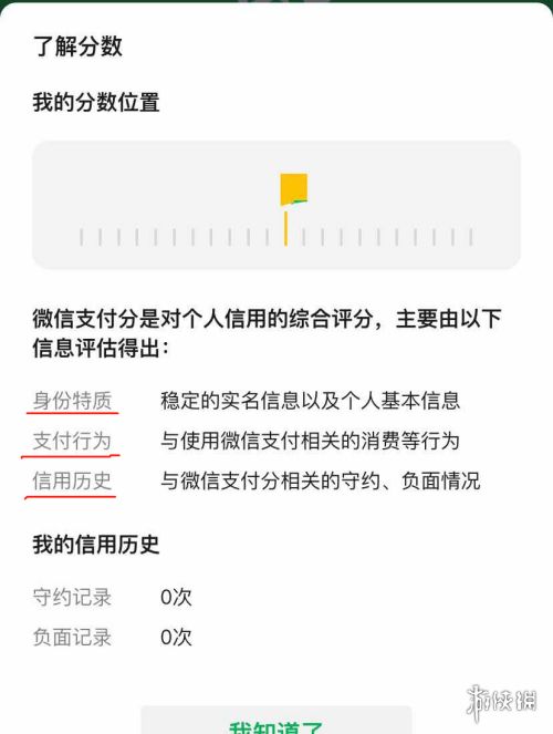 游俠網(wǎng)1
