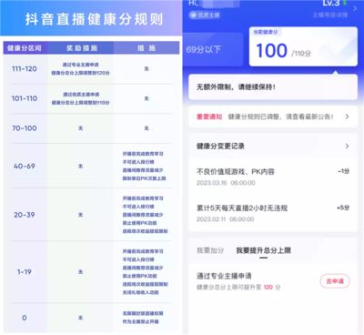 抖音健康分查詢?nèi)肟?，怎么查?></p><p><strong>抖音健康分查詢?nèi)肟诩安樵兎椒?/strong></p> <p>查詢抖音健康分可以通過(guò)抖音APP內(nèi)的幾個(gè)步驟完成，以下是詳細(xì)的查詢方法：</p> <h3>個(gè)人賬號(hào)健康分查詢</h3> 打開(kāi)抖音APP，進(jìn)入個(gè)人主頁(yè)。 點(diǎn)擊右上角的三橫圖標(biāo)，選擇“設(shè)置”選項(xiàng)。 點(diǎn)擊“反饋與幫助”選項(xiàng)。 選擇“賬號(hào)與安全”選項(xiàng)。 點(diǎn)擊“抖音安全中心”選項(xiàng)。 點(diǎn)擊“更多”選項(xiàng)即可查看抖音賬號(hào)健康分。 <h3>抖音公會(huì)健康分查詢</h3> 打開(kāi)抖音APP，進(jìn)入個(gè)人主頁(yè)。 點(diǎn)擊右上角的三點(diǎn)按鈕，選擇“公會(huì)管理”。 進(jìn)入公會(huì)管理頁(yè)面后，可以看到公會(huì)健康分和其他相關(guān)信息。 <h3>抖音火山版健康度查詢</h3> 打開(kāi)抖音火山版，進(jìn)入首頁(yè)后點(diǎn)擊左上角的【三橫】圖標(biāo)。 在該頁(yè)面中點(diǎn)擊【更多】。 來(lái)到更多的頁(yè)面中點(diǎn)擊【我的】。 進(jìn)入到我的頁(yè)面點(diǎn)擊【創(chuàng)作者中心】。 點(diǎn)擊過(guò)后就可以進(jìn)入到健康度的頁(yè)面中查看到了。 <p>希望這些信息對(duì)你有所幫助！如果你有任何進(jìn)一步的問(wèn)題，請(qǐng)隨時(shí)提問(wèn)。</p><p>本篇文章所含信息均從網(wǎng)絡(luò)公開(kāi)資源搜集整理，旨在為讀者提供參考。盡管我們?cè)诰庉嬤^(guò)程中力求信息的準(zhǔn)確性和完整性，但無(wú)法對(duì)所有內(nèi)容的時(shí)效性、真實(shí)性及全面性做出絕對(duì)保證。讀者在閱讀和使用這些信息時(shí)，應(yīng)自行評(píng)估其適用性，并承擔(dān)可能由此產(chǎn)生的風(fēng)險(xiǎn)。本網(wǎng)站/作者不對(duì)因信息使用不當(dāng)或誤解而造成的任何損失或損害承擔(dān)責(zé)任。</p></article><p style=