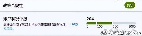 亞馬遜信譽(yù)等級怎么提升？亞馬遜賬戶快速提高評級技巧