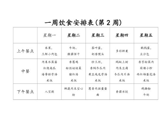 一周營(yíng)養(yǎng)餐食譜安排表格圖片 第2張