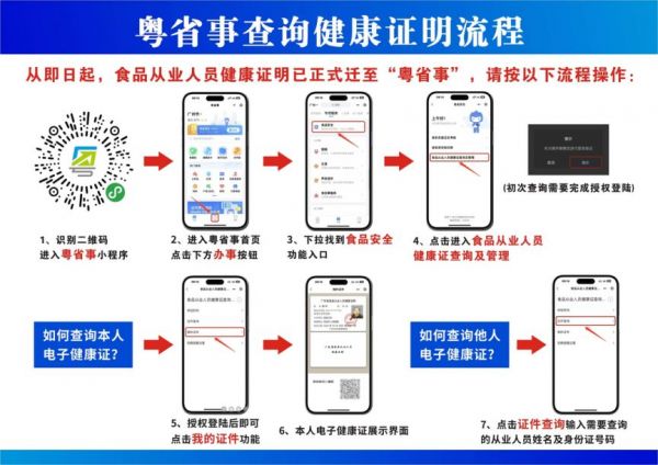 惠东妇幼保健院健康证怎么办理？