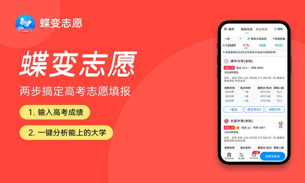 健康管理學(xué)什么課程及畢業(yè)薪酬崗位去向 就業(yè)前景怎么樣