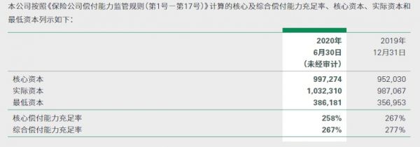 中國人壽保險公司可靠嗎？中國人壽保險公司怎么樣？插圖3
