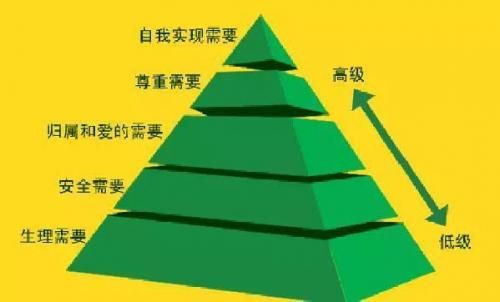 心理不健康的人，會(huì)有這6種表現(xiàn)，你有嗎？