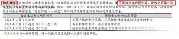 如何評價泰康樂享健康2021重疾險，性價比高嗎？值不值得買？-有駕