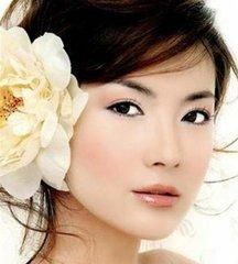 五臟的健康，觀察我們的五官來(lái)判斷