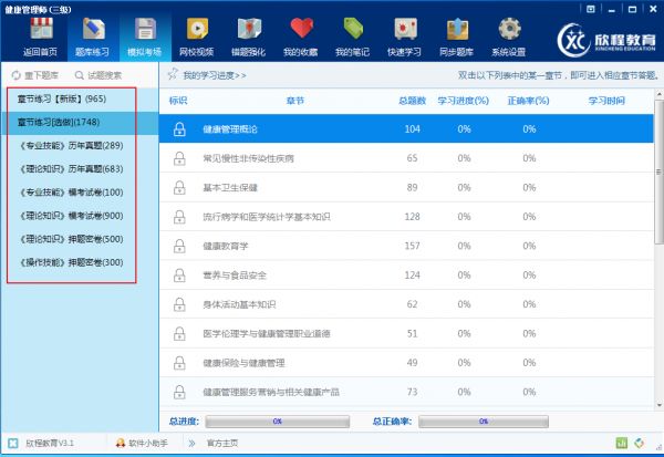 廣東省健康管理師培訓