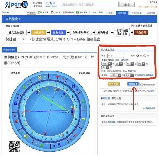 排盘方法看年运日返盘