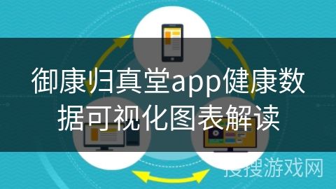 御康歸真堂app健康數(shù)據(jù)可視化圖表解讀