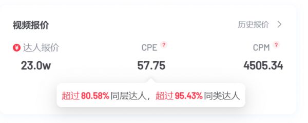 養(yǎng)生類賬號這樣做小紅書，普通博主也能做出爆款！