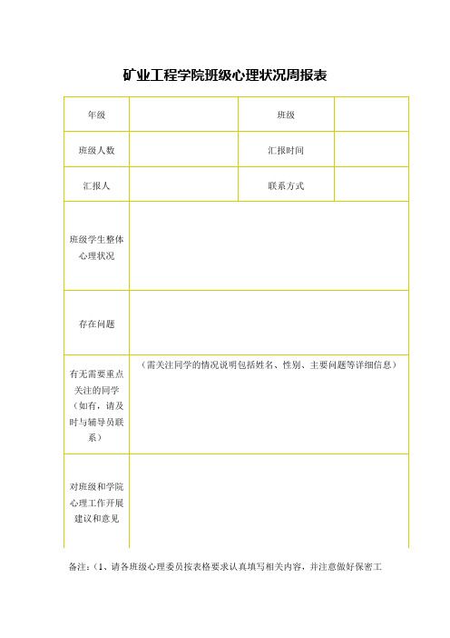 矿业工程学院班级心理健康周报表