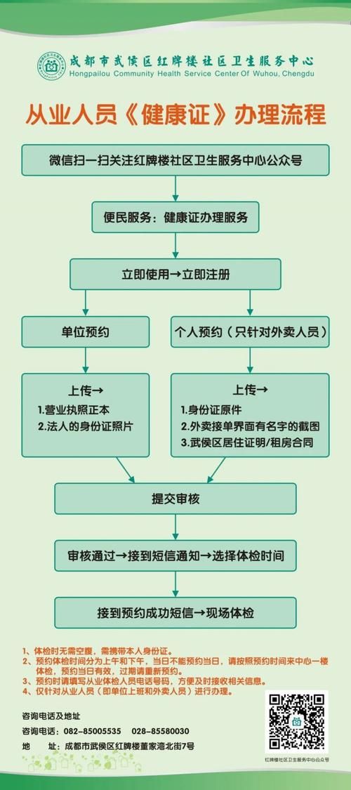 查詢個人健康證明_查詢健康_健康證在哪里查