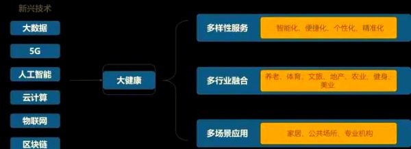 圖片3