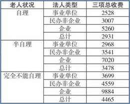 pagenumber_ebook=15,pagenumber_book=13