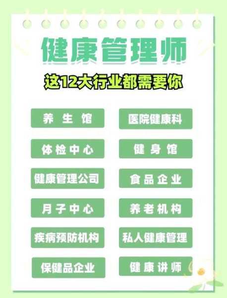 如何快速满足健康管理师报考条件？2025年学历、培训避坑指南