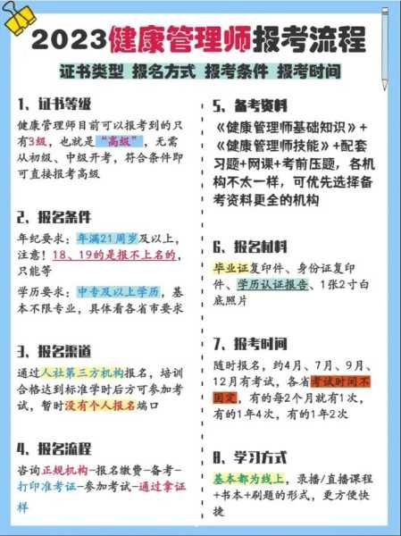 2025年初級健康管理師報名需要滿足哪些條件？