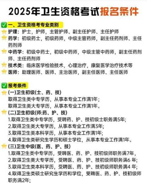 2025年初級健康管理師報名需要滿足哪些條件？