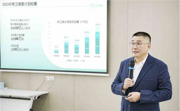諾輝健康雙11電商全渠道銷售額超8千萬 常衛(wèi)清2023年累計到檢量88萬份確認收入突破10億元 