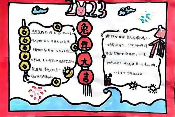 春節(jié)習(xí)俗手抄報