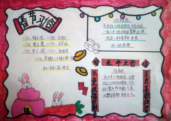 春節(jié)習(xí)俗手抄報