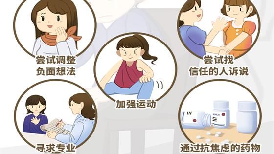如何走出焦慮