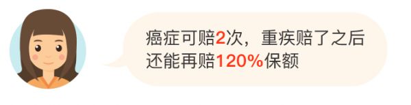 康惠保，康惠保（旗艦版2.0）