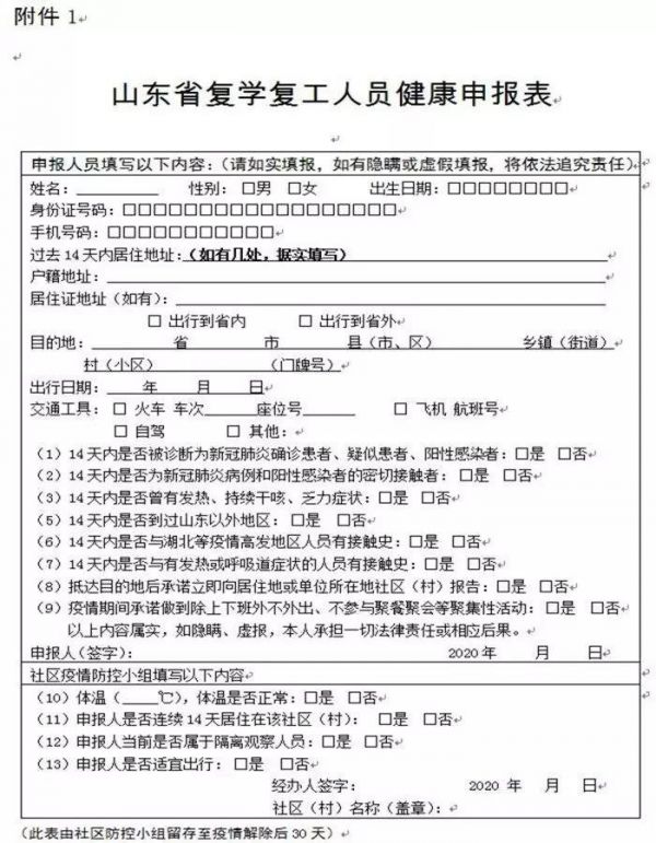 濰坊要使用健康卡了嗎？