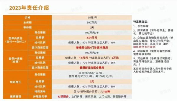 北京惠普健康保咨詢電話,北京市惠普健康保