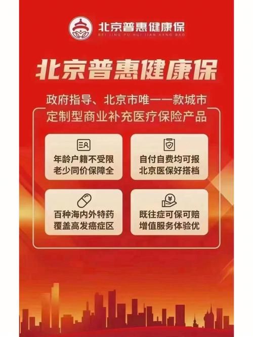 北京惠普健康保咨詢電話,北京市惠普健康保