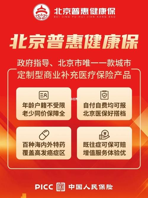 北京惠普健康保咨詢電話,北京市惠普健康保