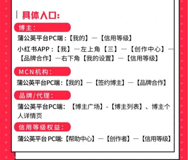 具體入口