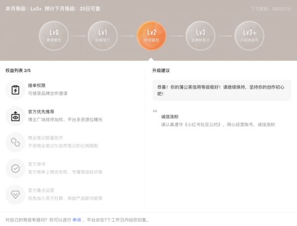 等級二商家