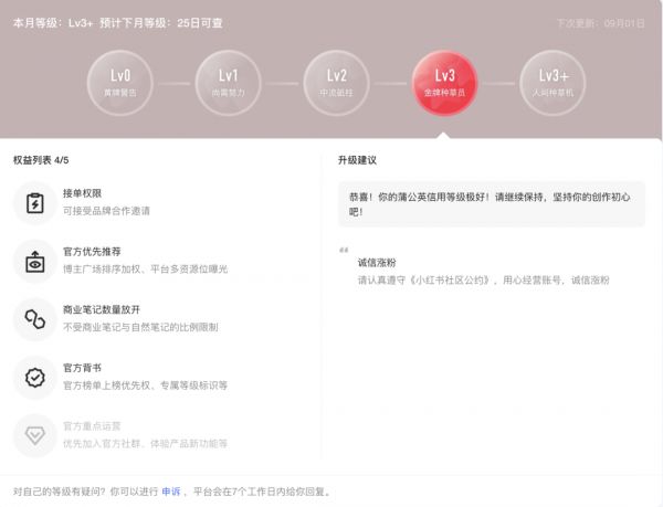 等級三商家